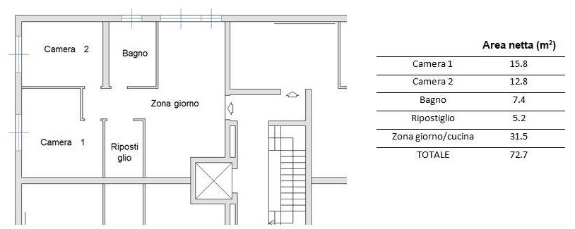 Pianta e metrature nette dell’appartamento tipo di 84 m²